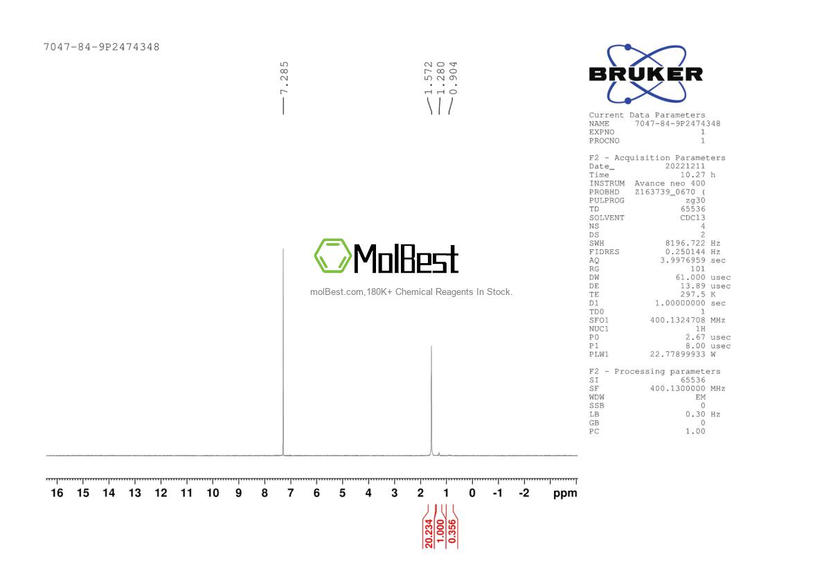 Physical sample testing spectrum (NMR) of 7047-84-9