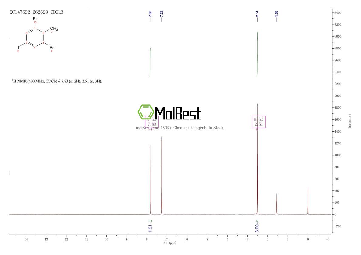 Phổ kiểm tra mẫu thực (NMR) của 704909-84-2