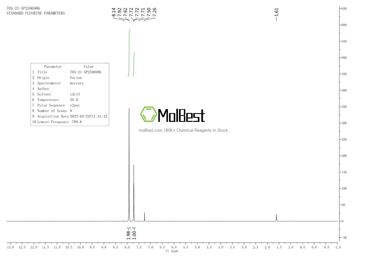 Physical sample testing spectrum (NMR) of 705-21-5