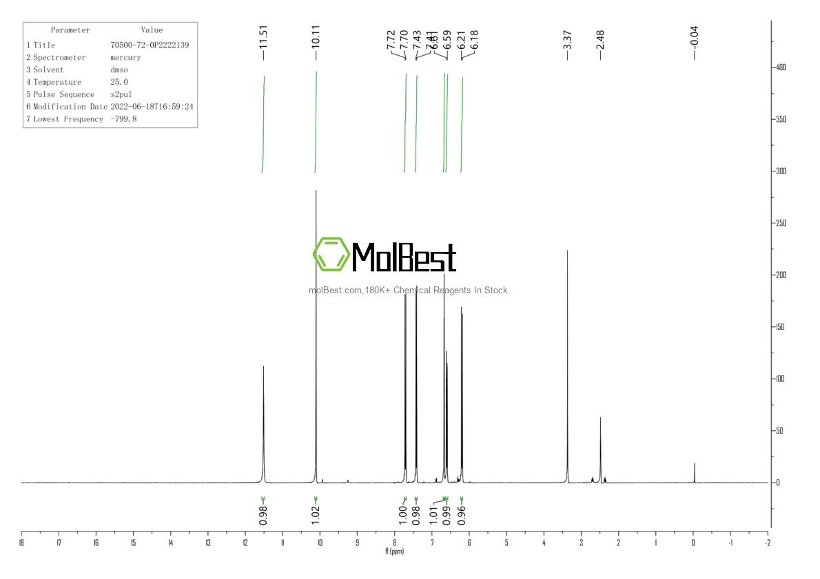 Physical sample testing spectrum (NMR) of 70500-72-0