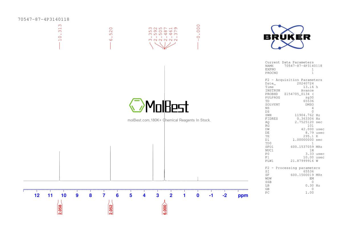 Physical sample testing spectrum (NMR) of 70547-87-4