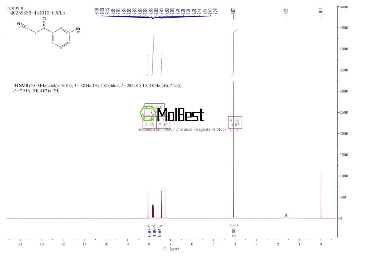 Physical sample testing spectrum (NMR) of 70591-86-5