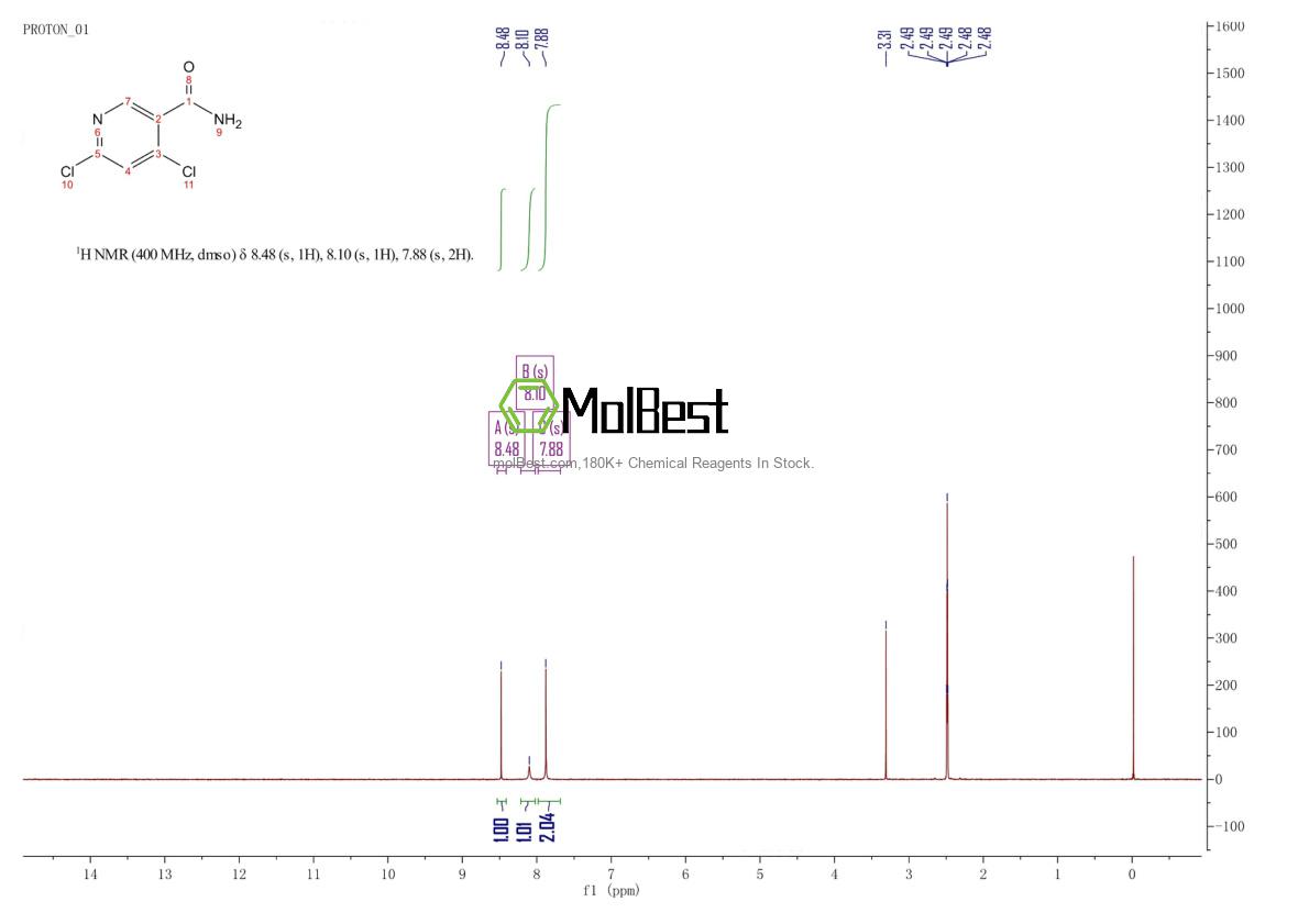 Physical sample testing spectrum (NMR) of 70593-57-6