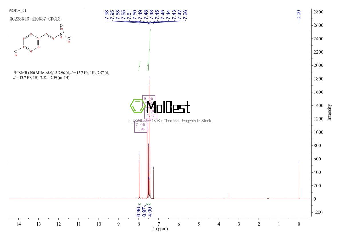 Physical sample testing spectrum (NMR) of 706-07-0