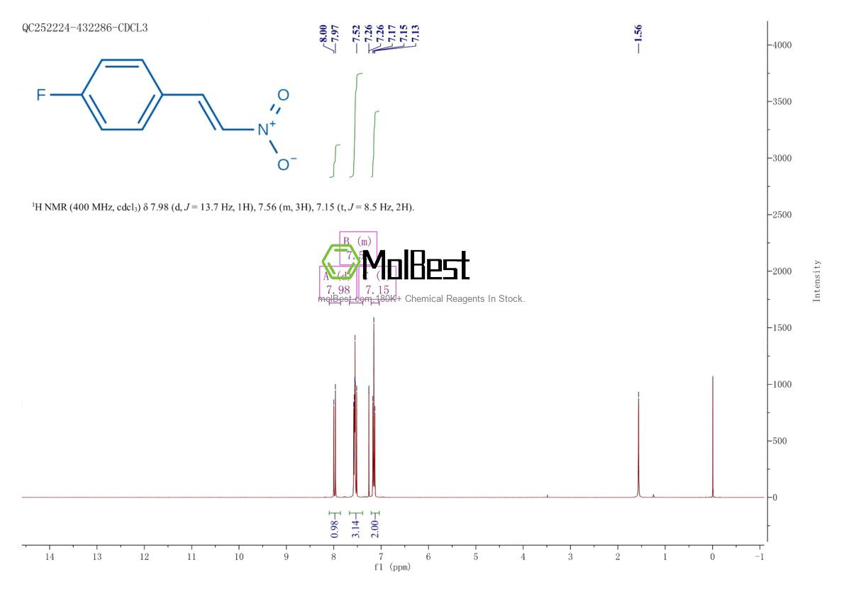 Physical sample testing spectrum (NMR) of 706-08-1