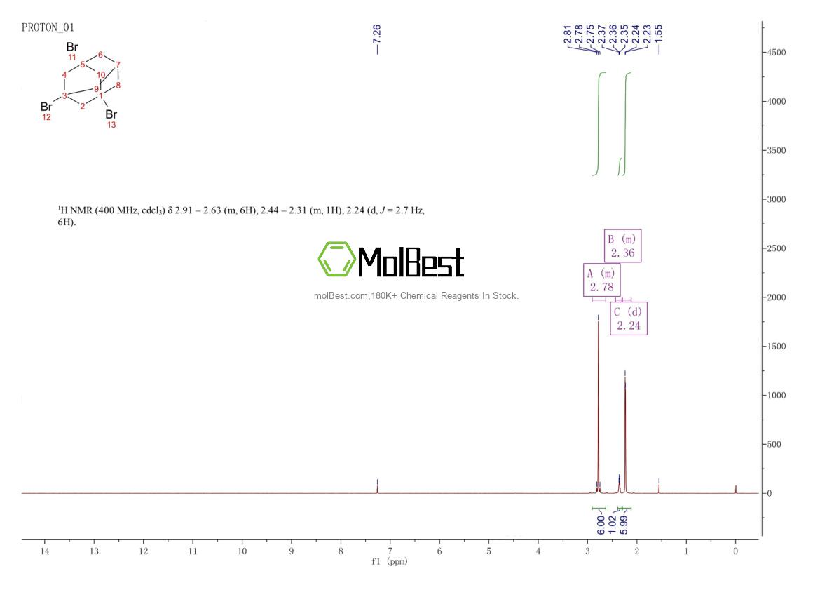 Spektrum pengujian sampel fisik (NMR) 707-34-6