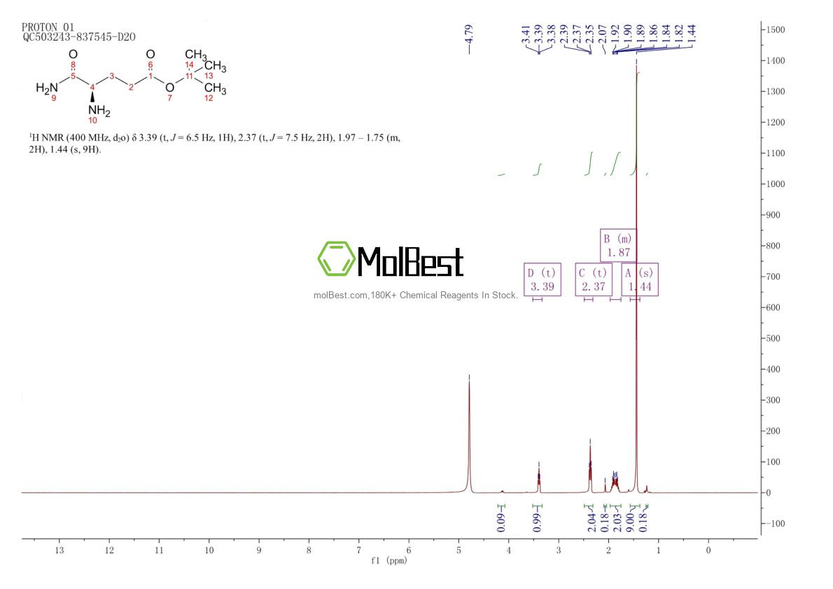 Spektrum pengujian sampel fisik (NMR) 70701-78-9