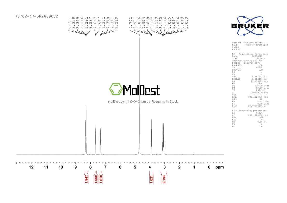 Espectro de teste de amostra física (NMR) de 70702-47-5