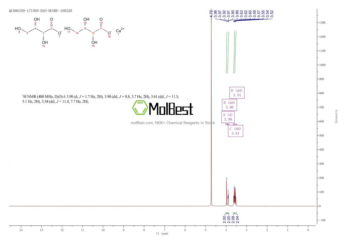 Physical sample testing spectrum (NMR) of 70753-61-6