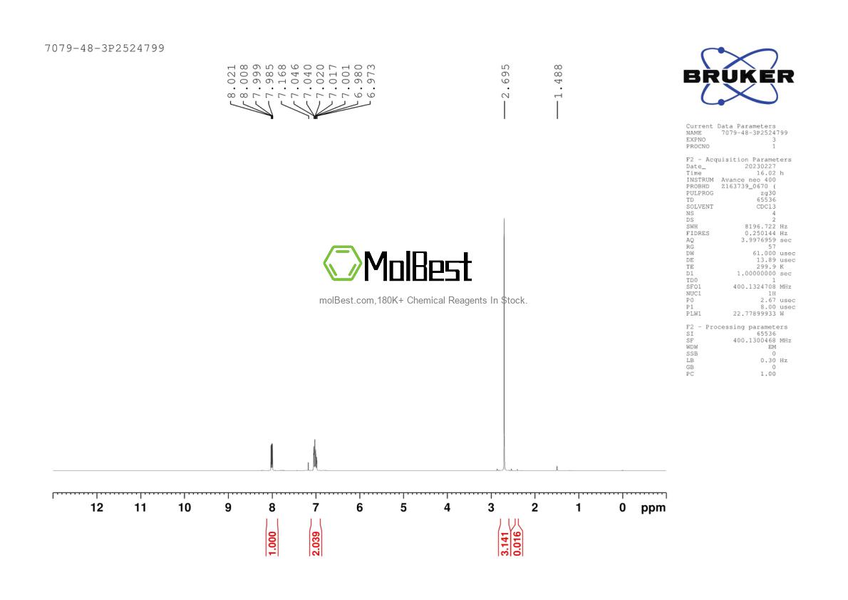 Physical sample testing spectrum (NMR) of 7079-48-3