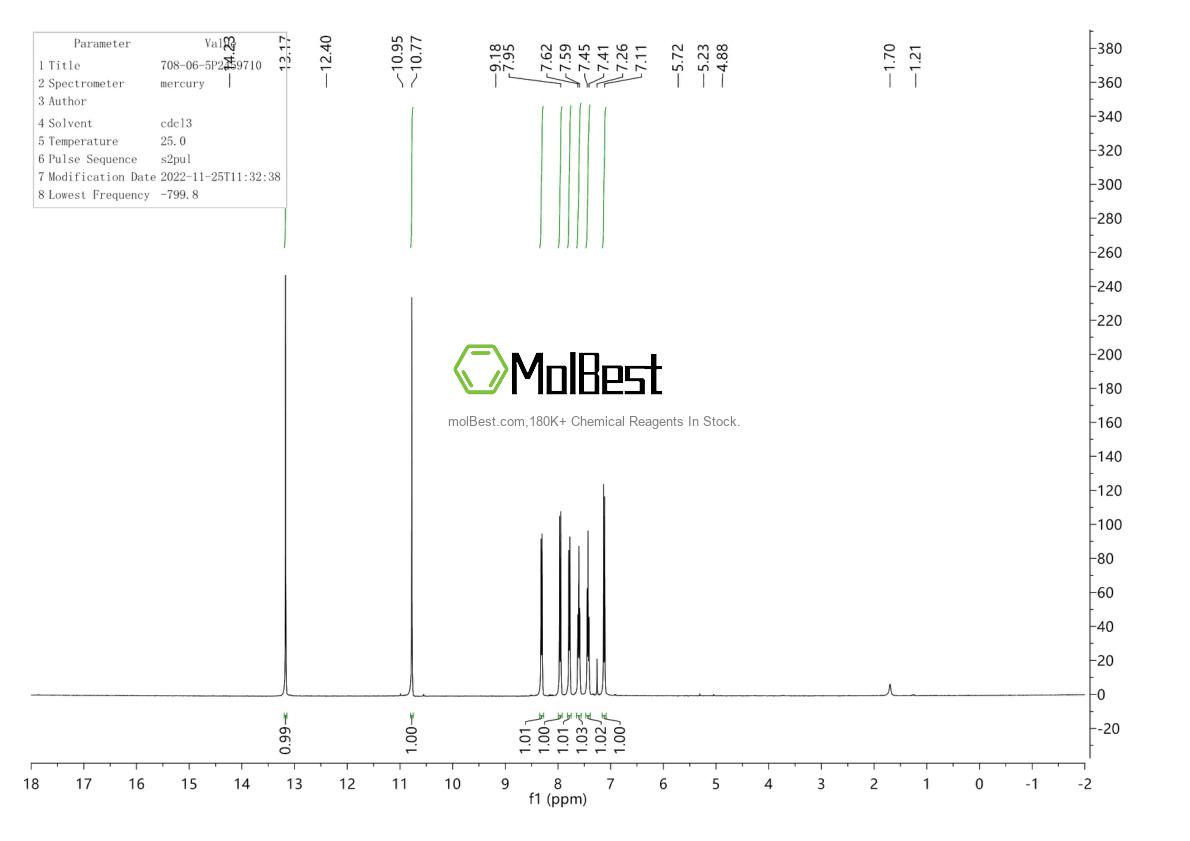 Physical sample testing spectrum (NMR) of 708-06-5