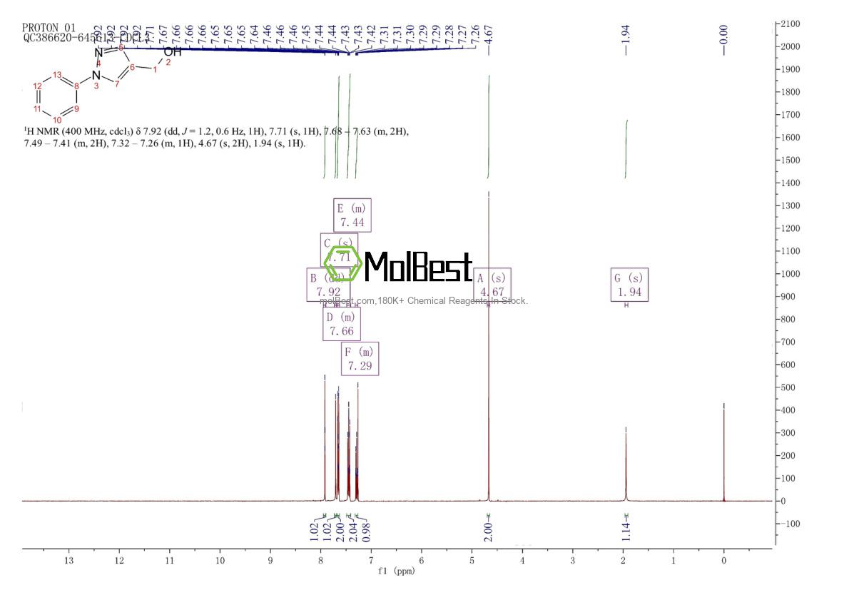 Physical sample testing spectrum (NMR) of 70817-26-4