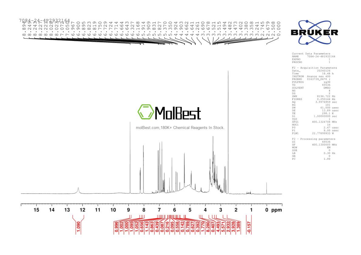 Phổ kiểm tra mẫu thực (NMR) của 7084-24-4