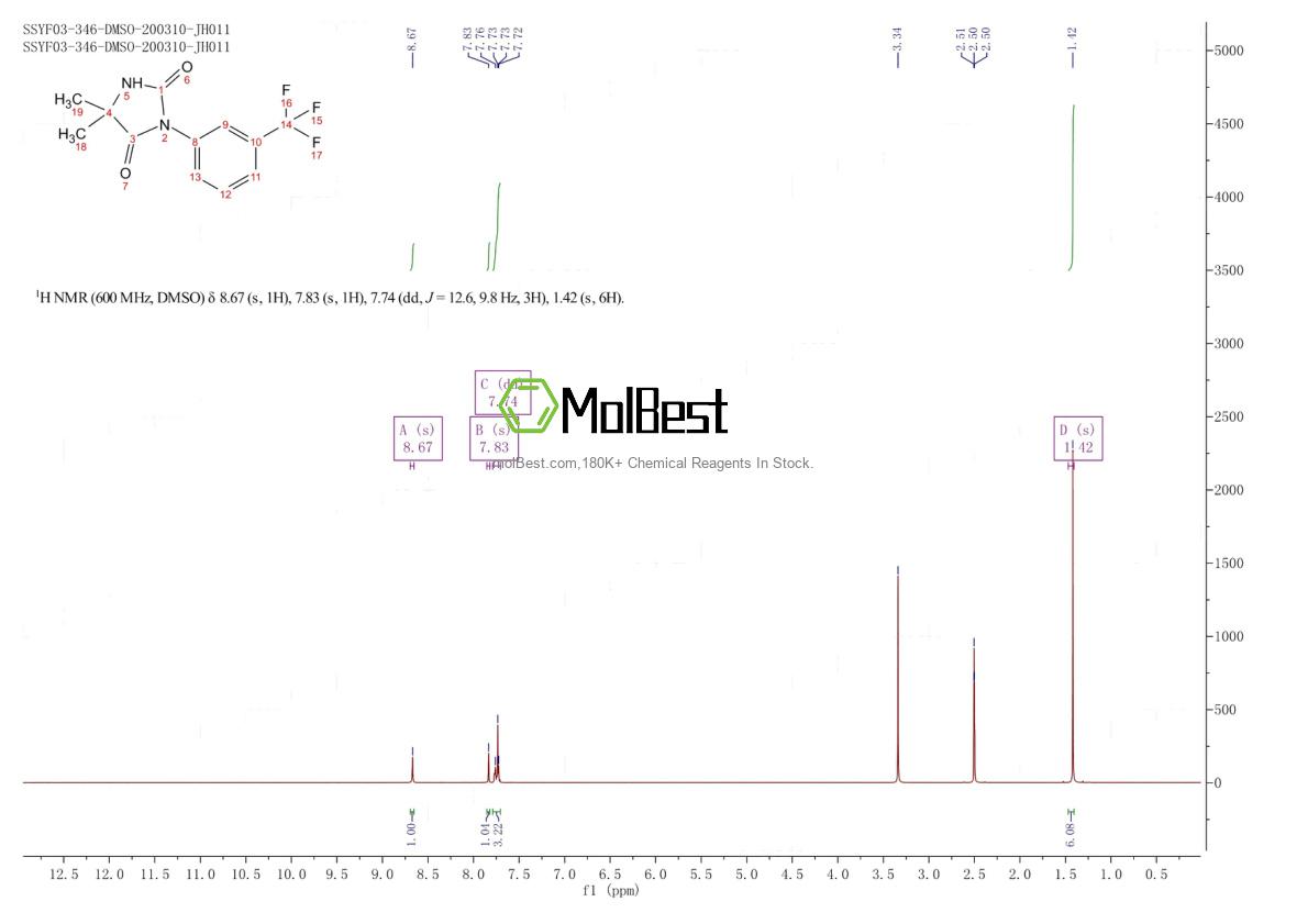 Phổ kiểm tra mẫu thực (NMR) của 70842-06-7