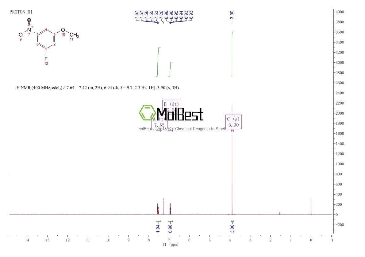 Physical sample testing spectrum (NMR) of 7087-60-7