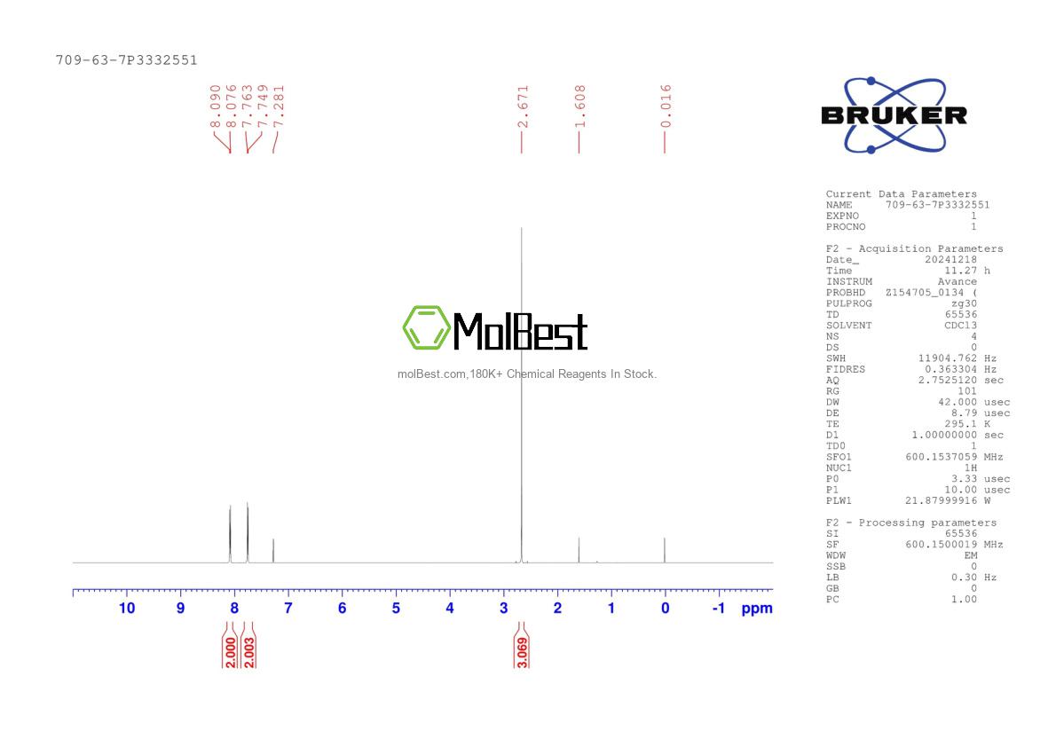 Physical sample testing spectrum (NMR) of 709-63-7