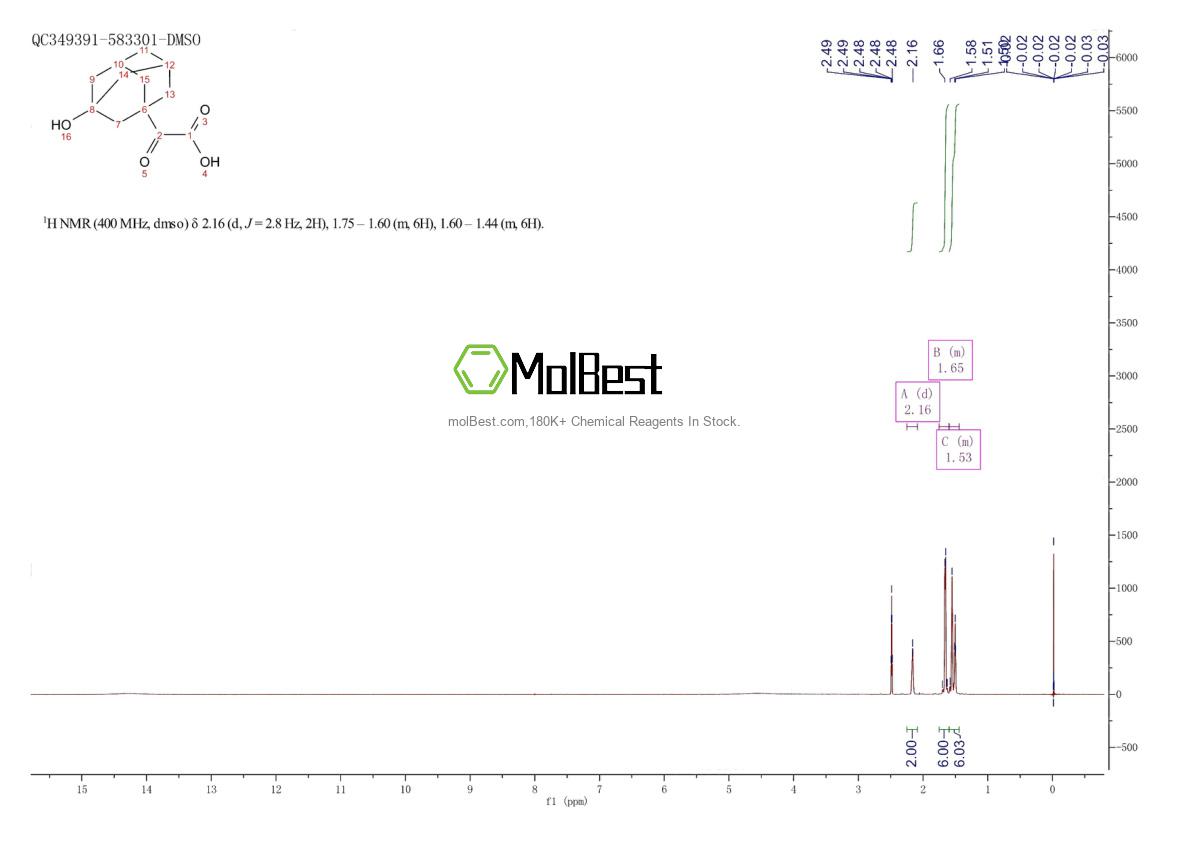 709031-28-7 fiziksel numune test spektrumu (NMR)