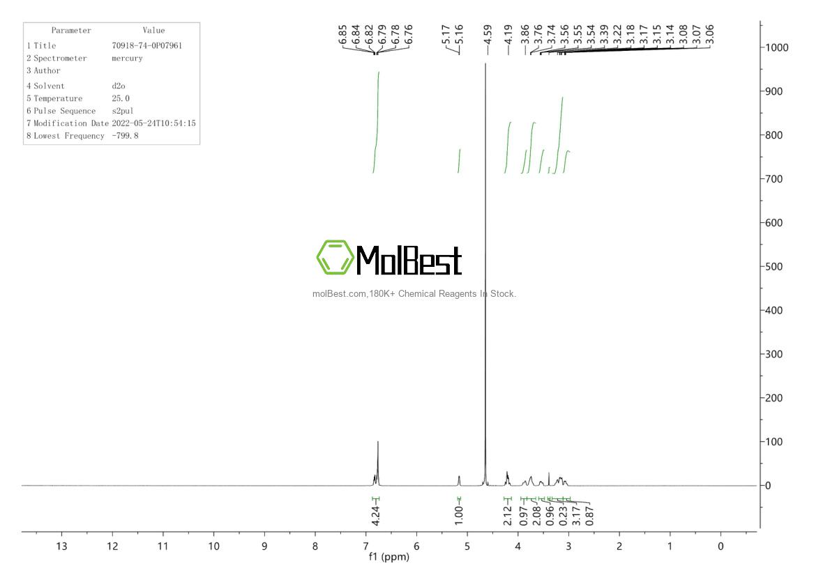 Physical sample testing spectrum (NMR) of 70918-74-0