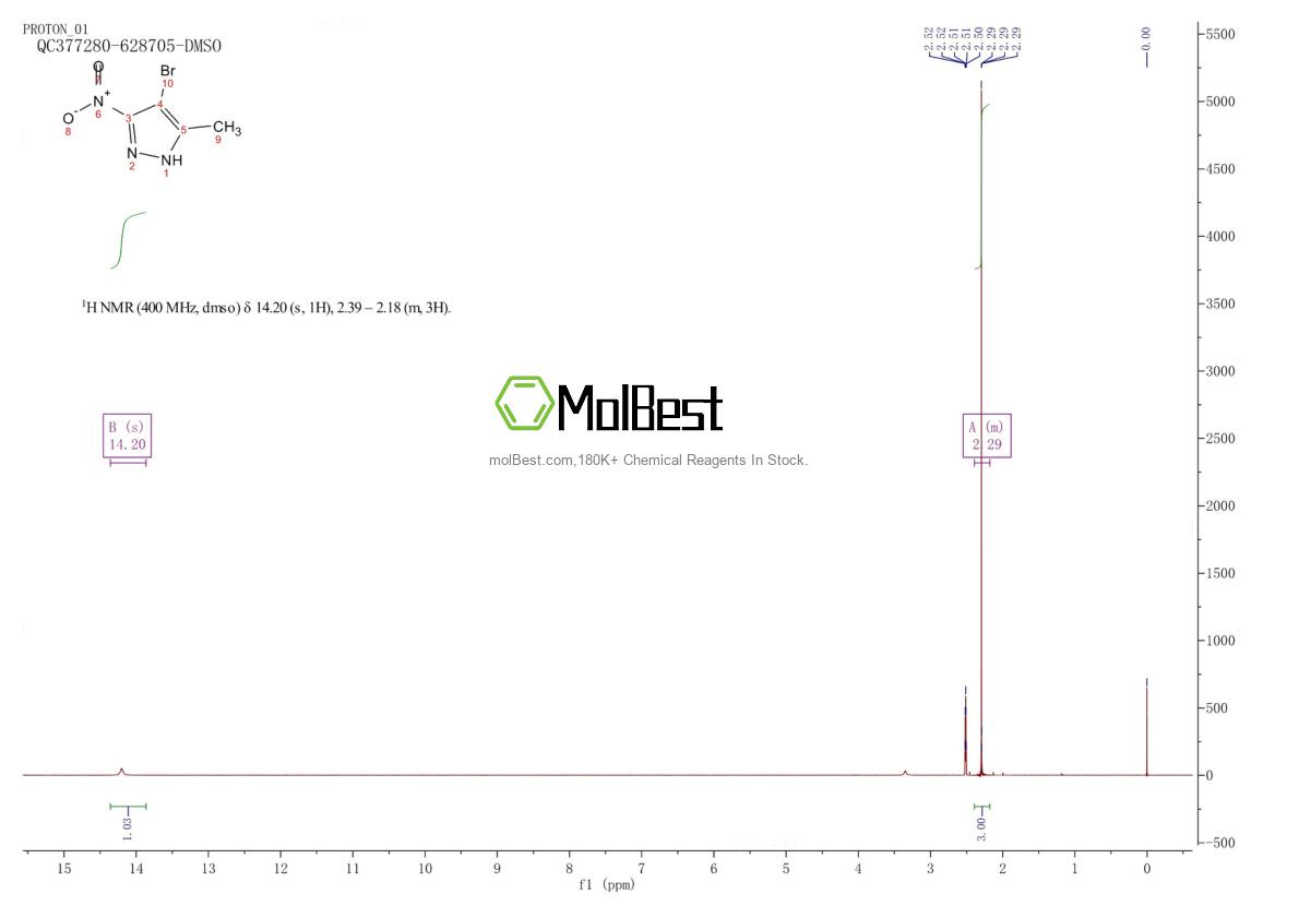 Spektrum pengujian sampel fisik (NMR) 70951-96-1