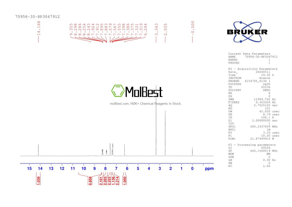 Physical sample testing spectrum (NMR) of 70956-30-8