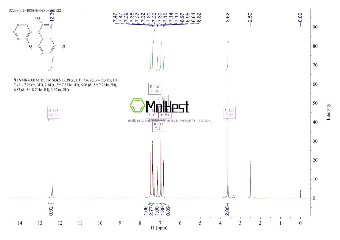 Espectro de teste de amostra física (NMR) de 70958-20-2