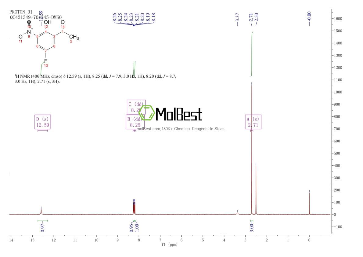 Physical sample testing spectrum (NMR) of 70978-39-1