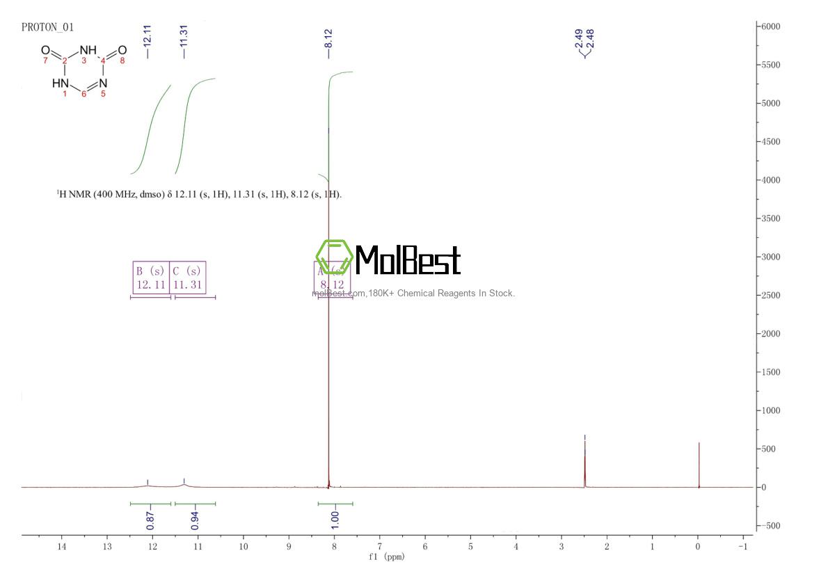 Espectro de teste de amostra física (NMR) de 71-33-0
