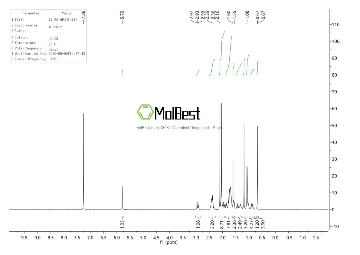 Espectro de teste de amostra física (NMR) de 71-58-9