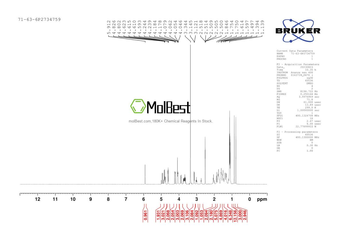 71-63-6 fiziksel numune test spektrumu (NMR)