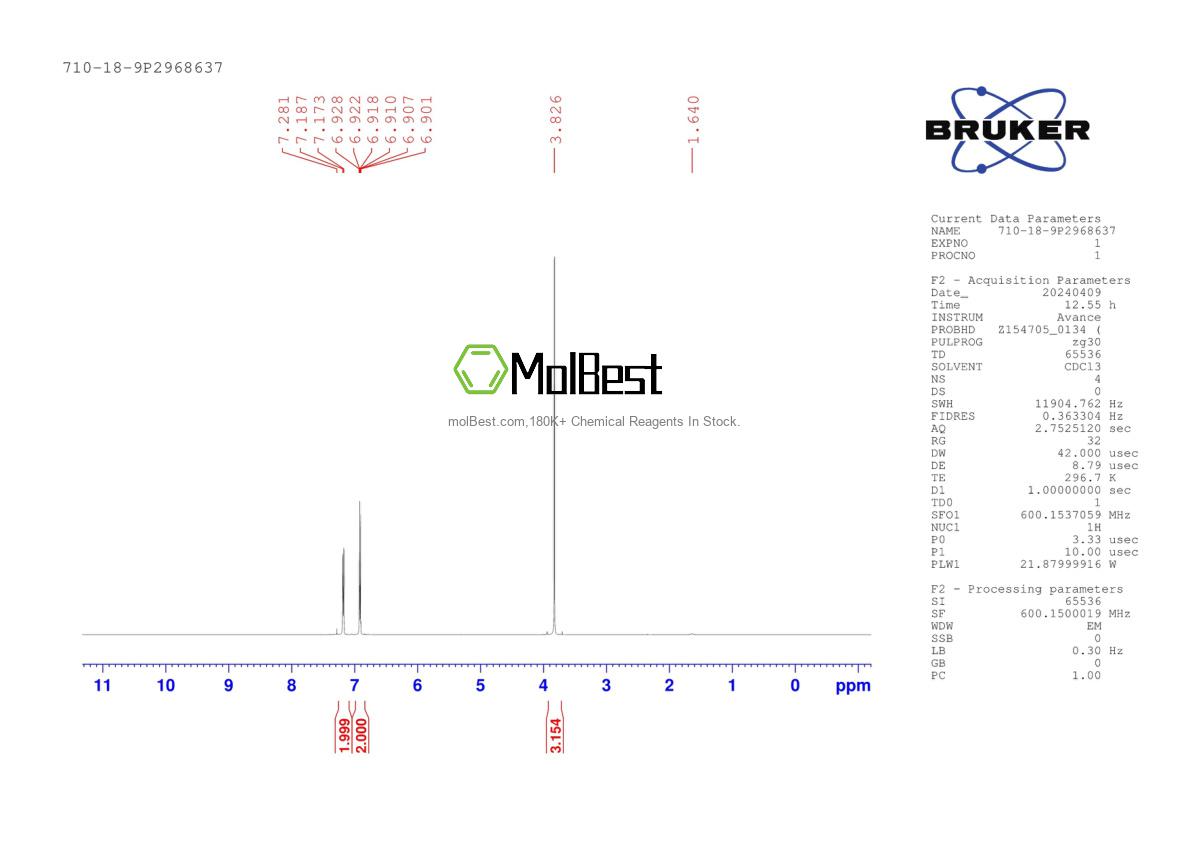 Physical sample testing spectrum (NMR) of 710-18-9