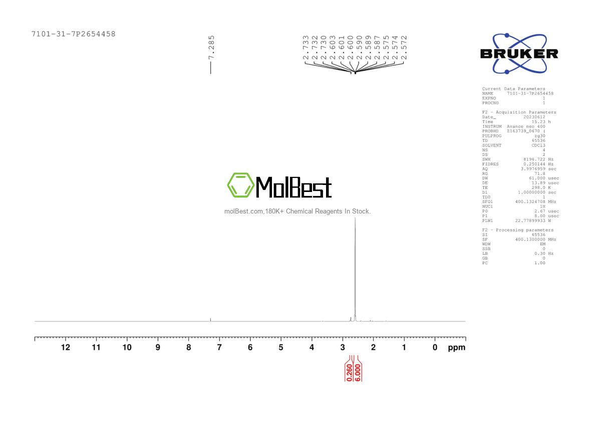 Physical sample testing spectrum (NMR) of 7101-31-7
