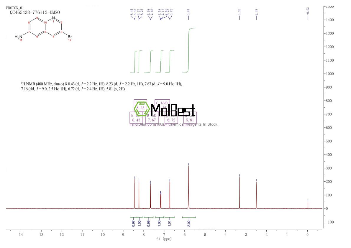 Spektrum pengujian sampel fisik (NMR) 7101-96-4