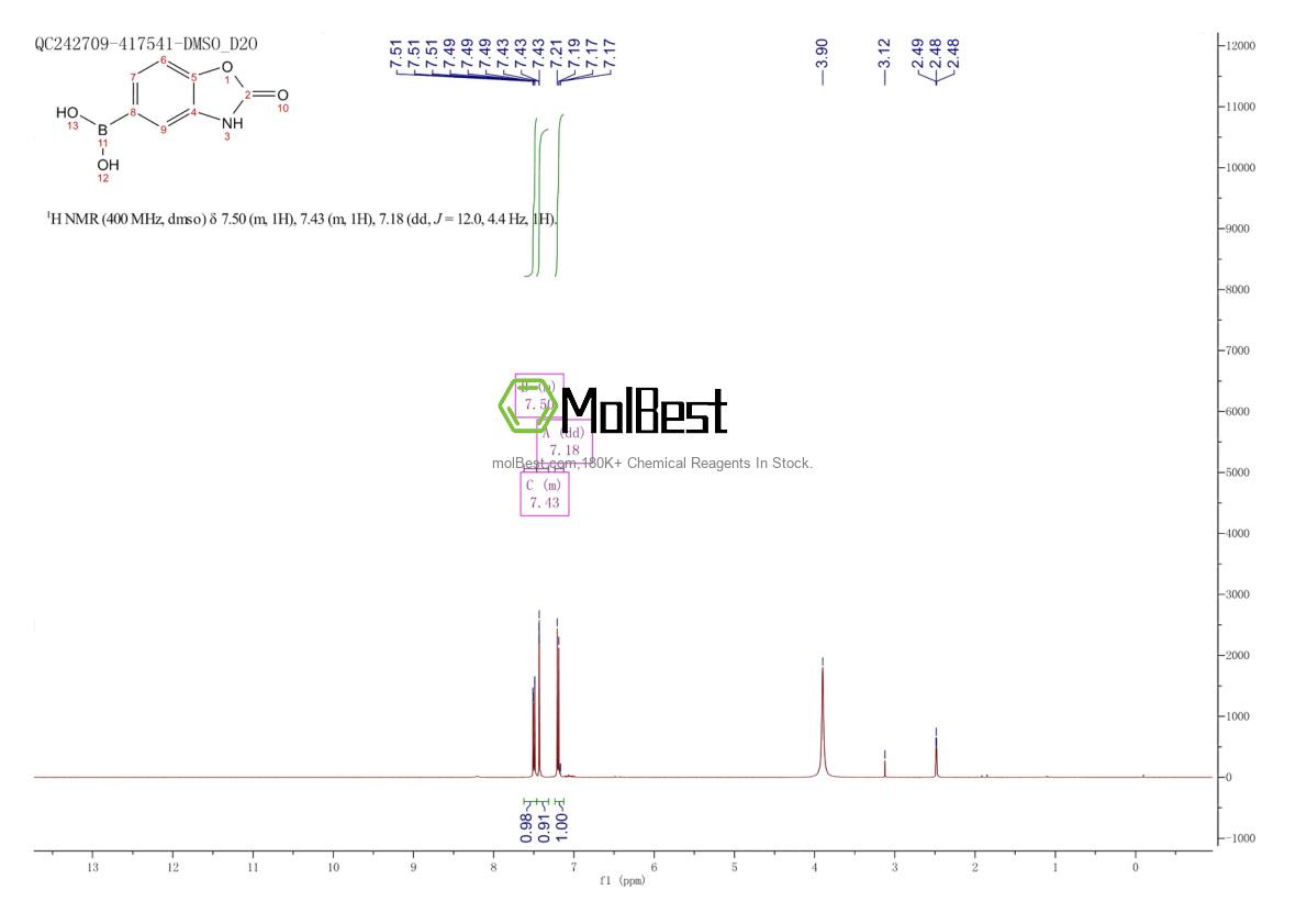 Physical sample testing spectrum (NMR) of 710348-42-8