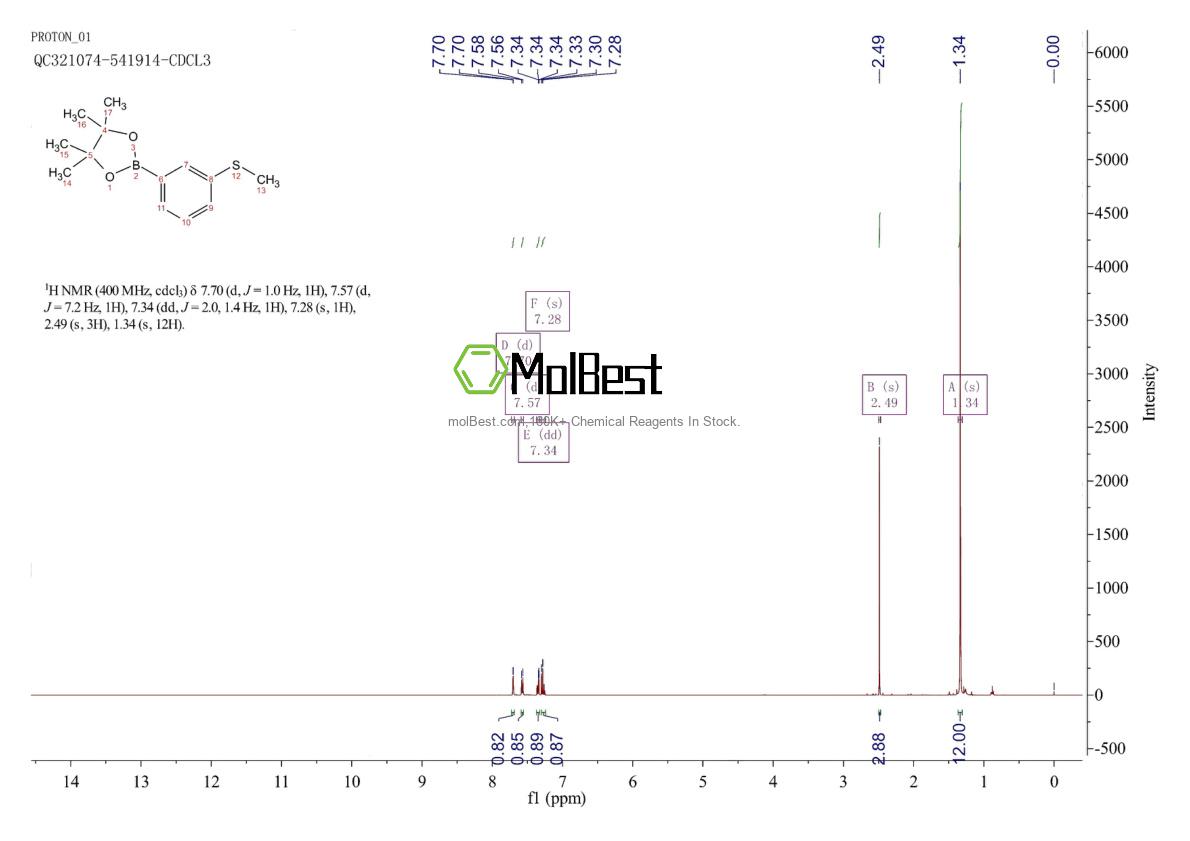 Physical sample testing spectrum (NMR) of 710348-63-3