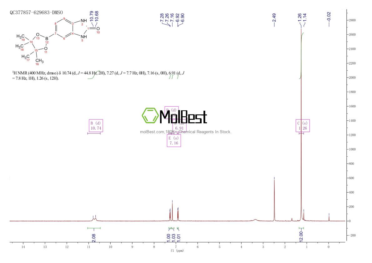 Physical sample testing spectrum (NMR) of 710348-69-9