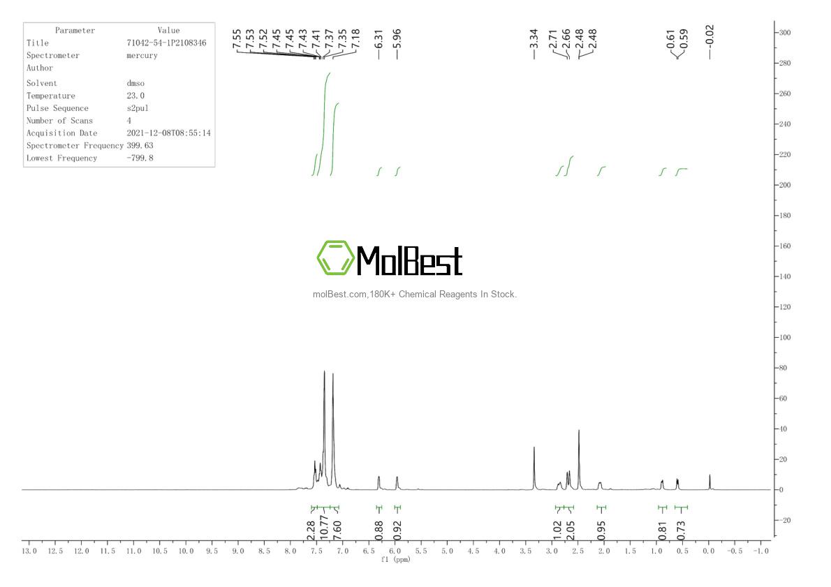 Physical sample testing spectrum (NMR) of 71042-54-1