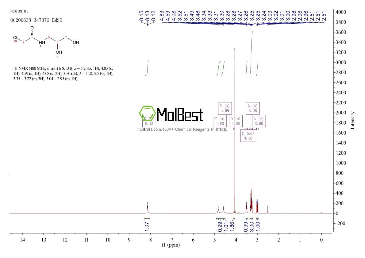 Phổ kiểm tra mẫu thực (NMR) của 71064-34-1