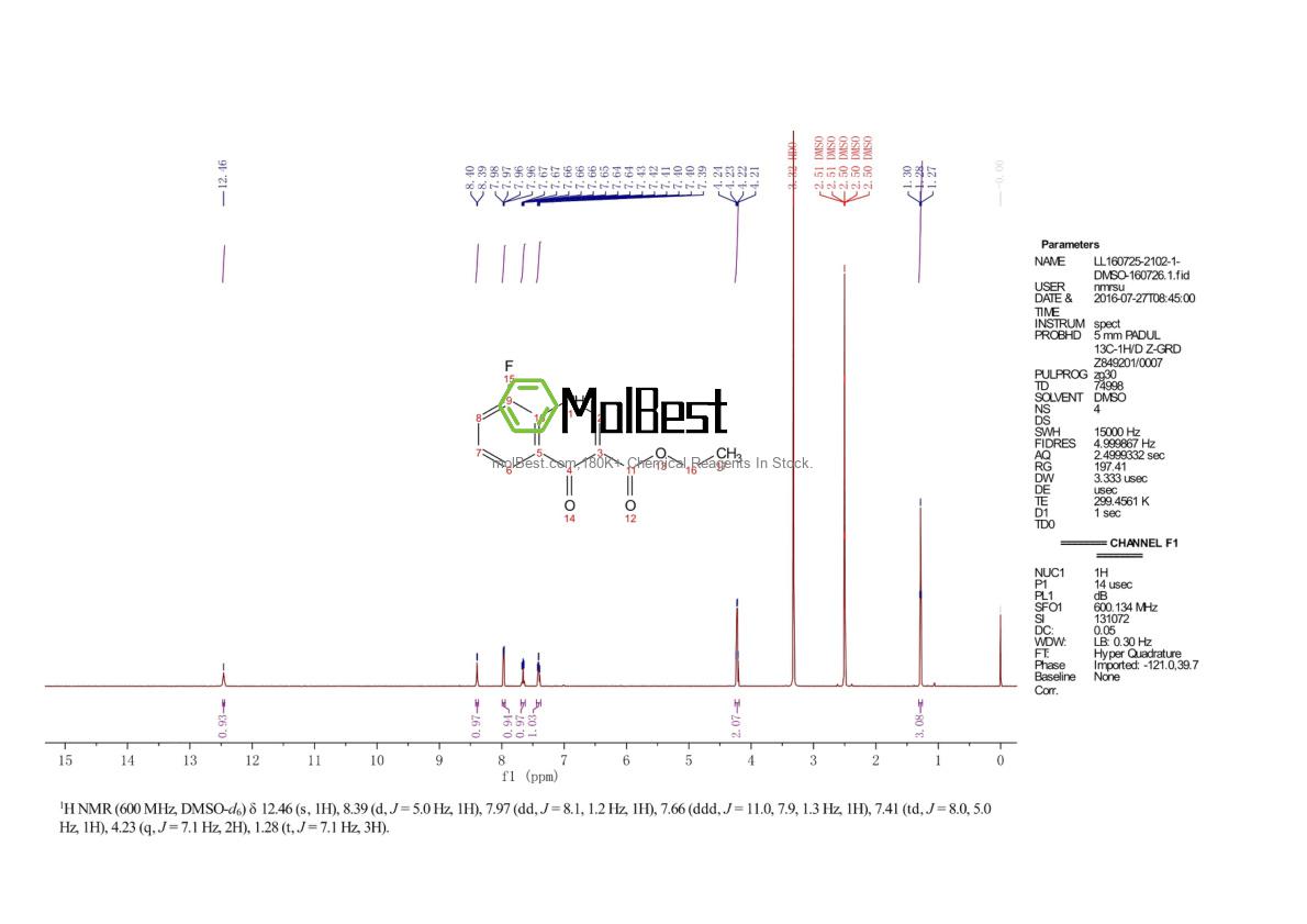 Physical sample testing spectrum (NMR) of 71083-06-2