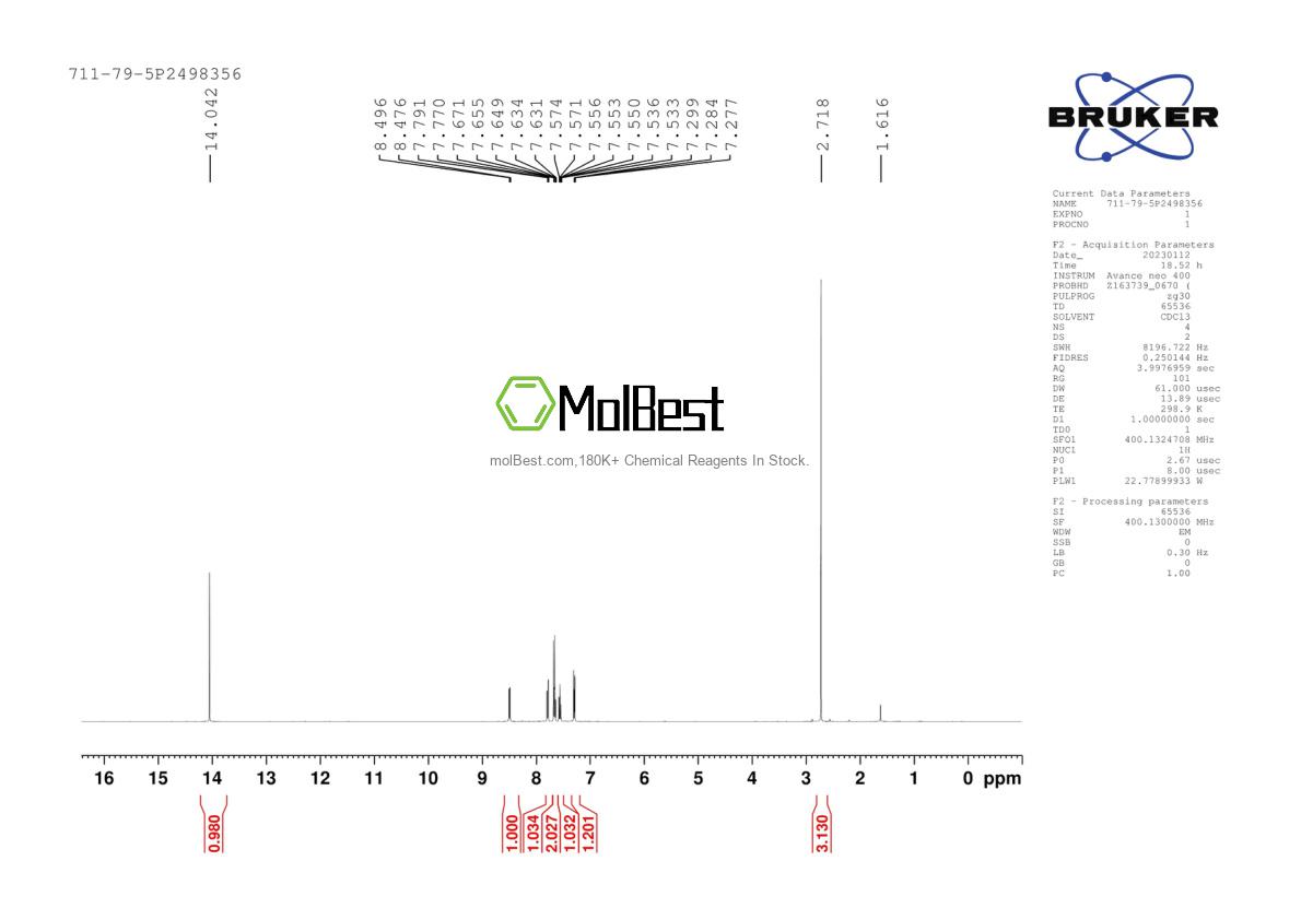 Physical sample testing spectrum (NMR) of 711-79-5