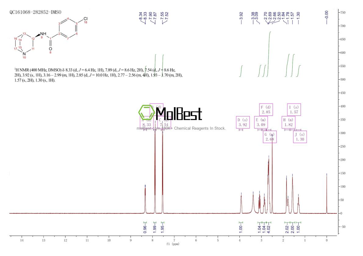 Physical sample testing spectrum (NMR) of 711085-63-1
