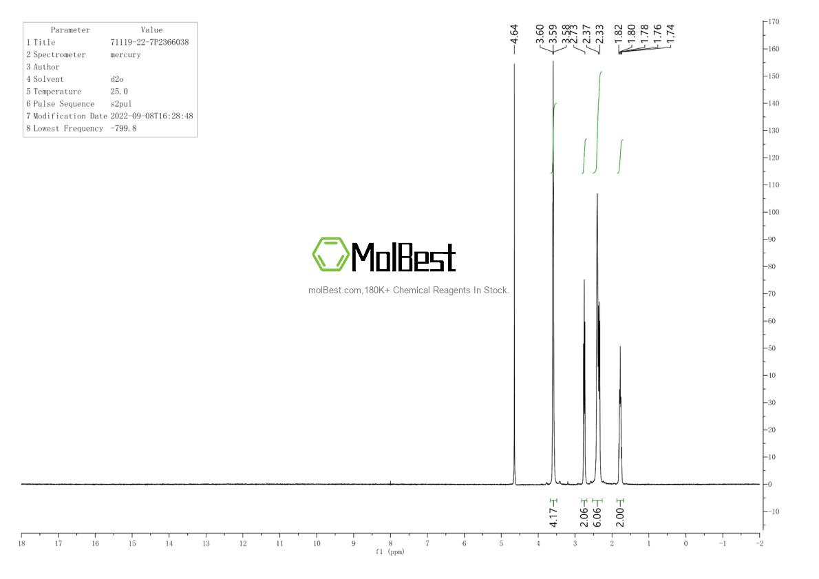 Physical sample testing spectrum (NMR) of 71119-22-7