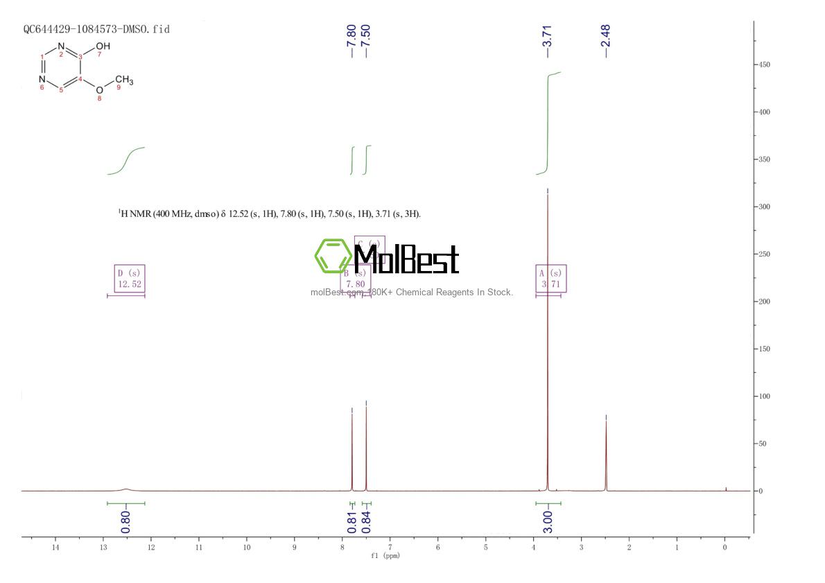Physical sample testing spectrum (NMR) of 71133-25-0