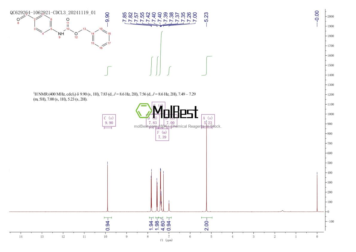 Physical sample testing spectrum (NMR) of 71150-68-0