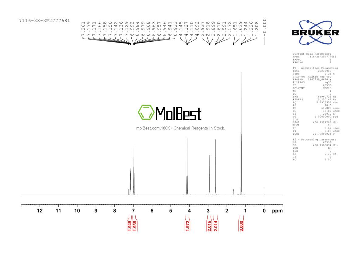 Physical sample testing spectrum (NMR) of 7116-38-3