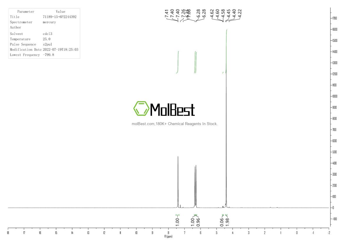 Physical sample testing spectrum (NMR) of 71189-15-6