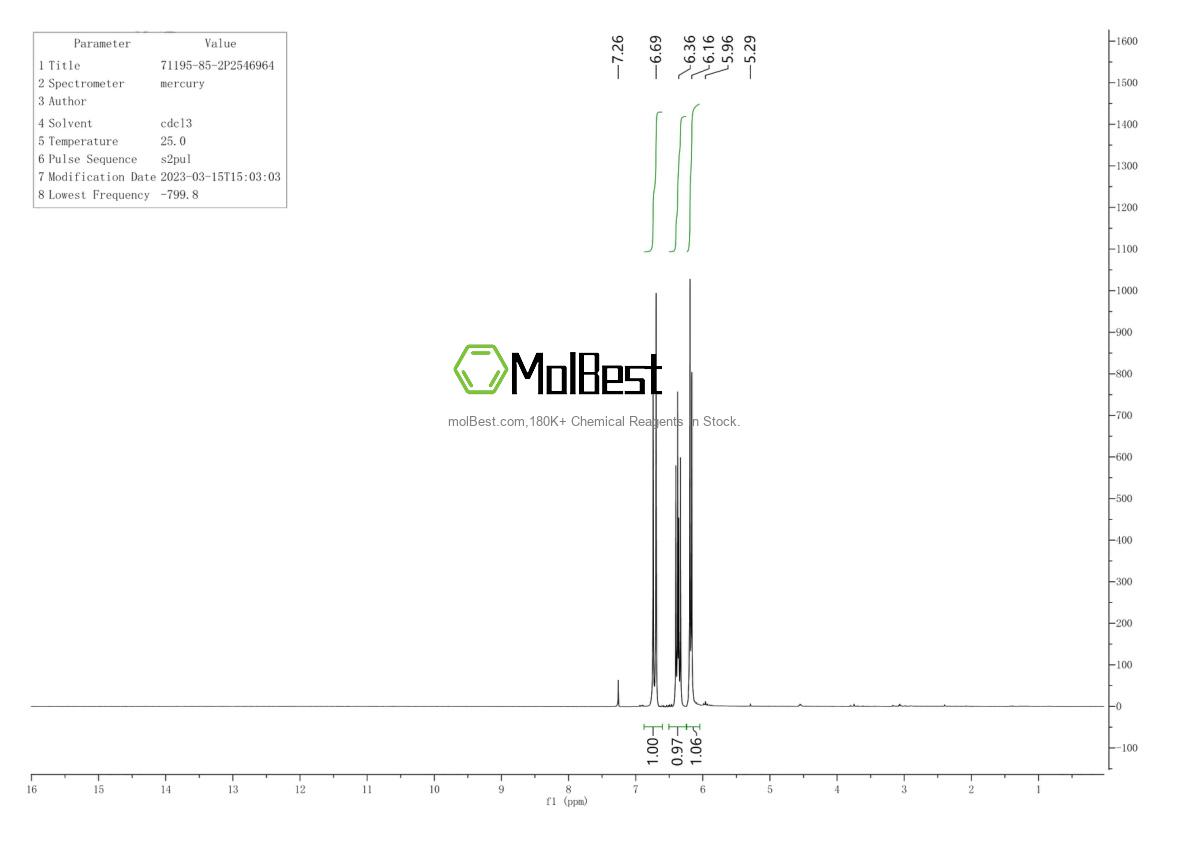 Physical sample testing spectrum (NMR) of 71195-85-2