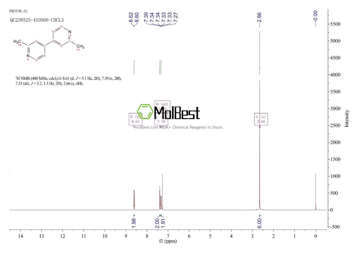 Spektrum pengujian sampel fisik (NMR) 712-61-8