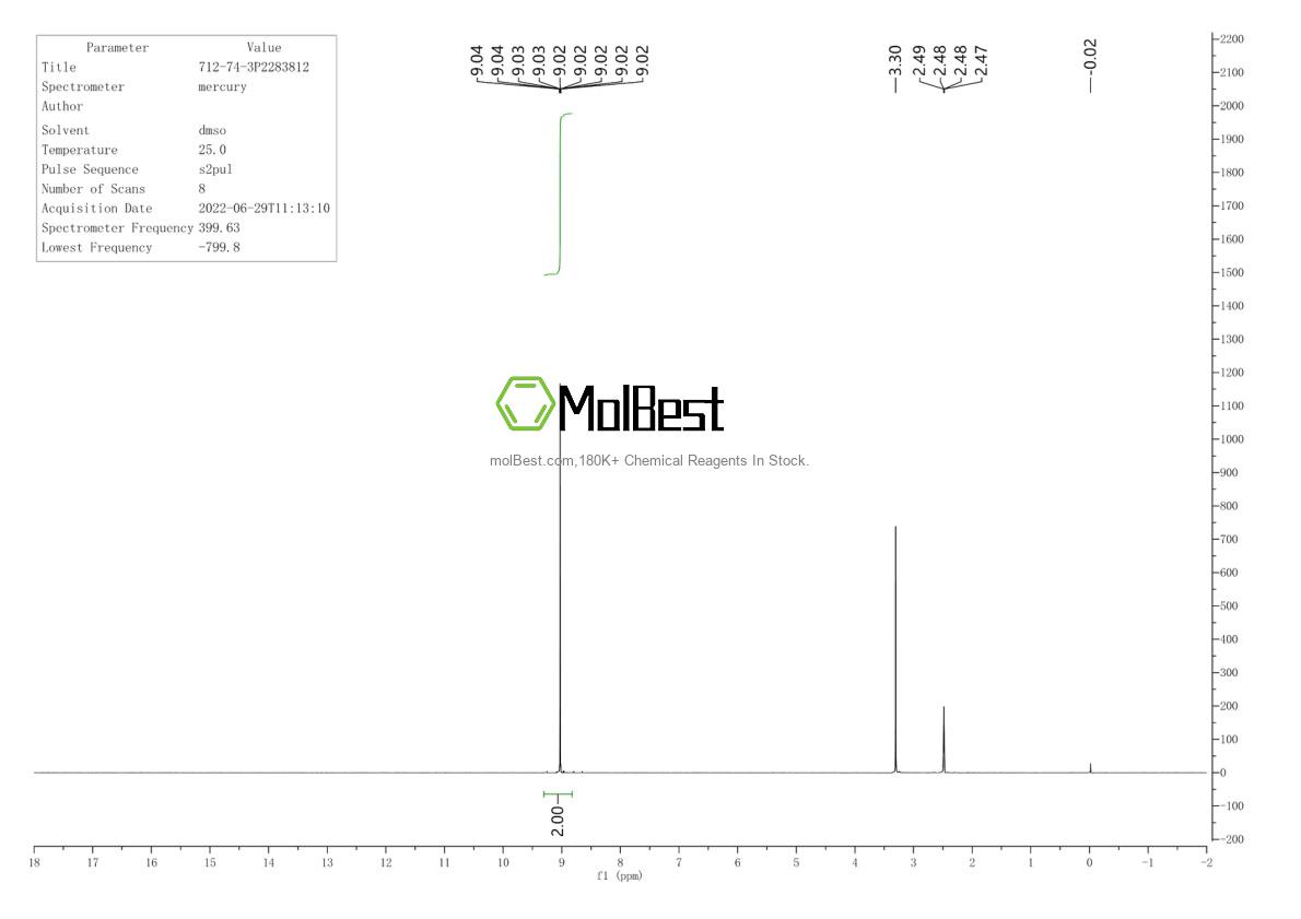 Physical sample testing spectrum (NMR) of 712-74-3