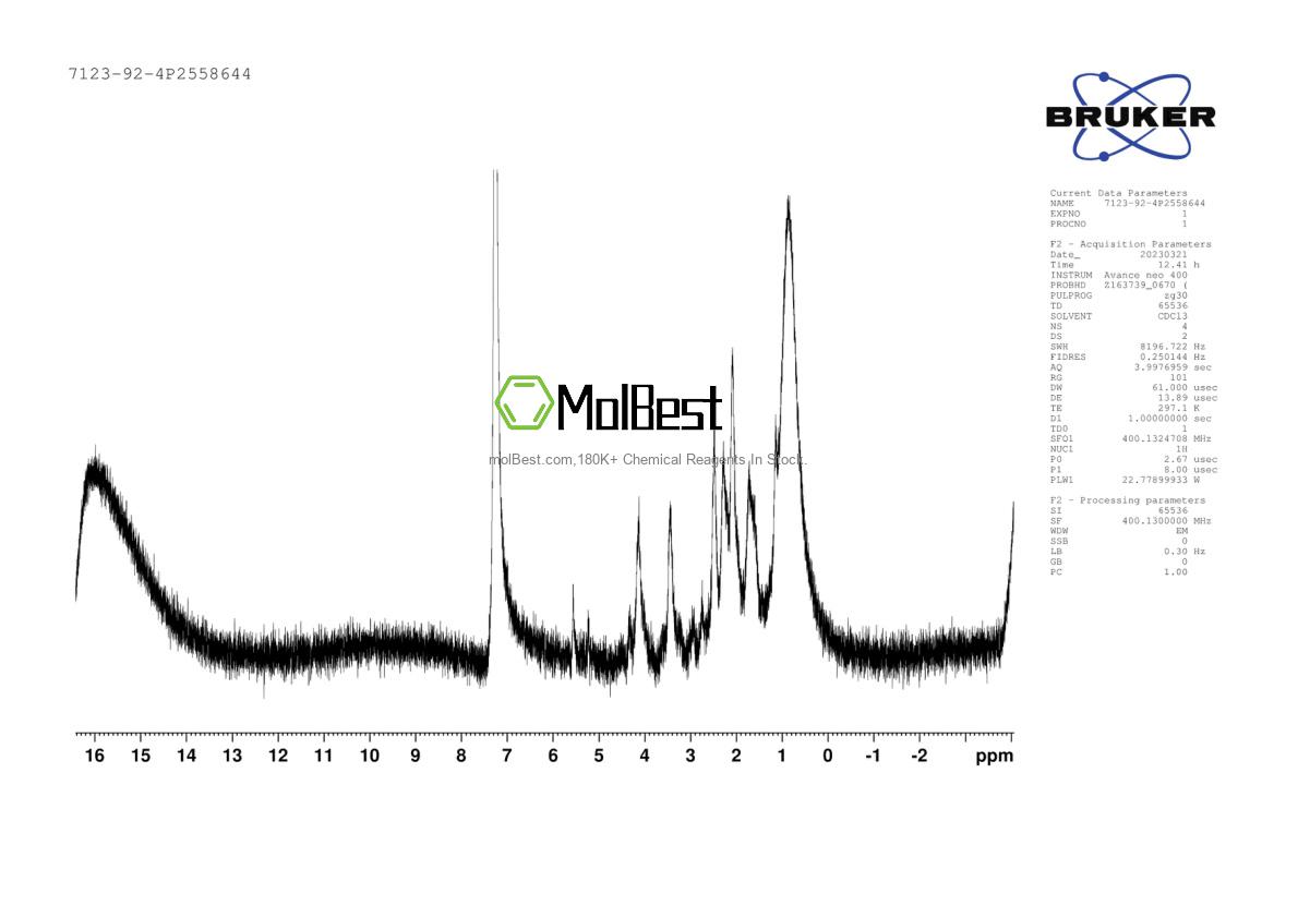Physical sample testing spectrum (NMR) of 7123-92-4