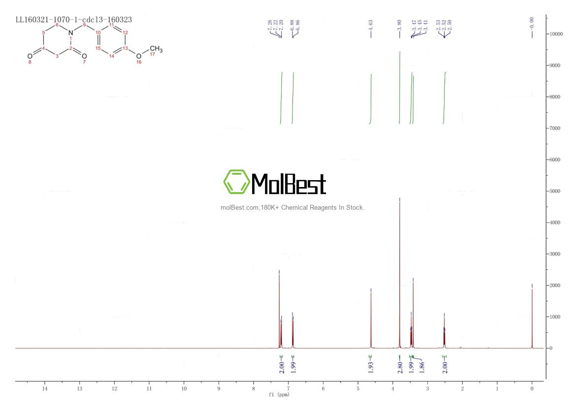 Physical sample testing spectrum (NMR) of 712353-75-8